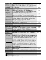 Preview for 26 page of NEC S521-AVT User Manual