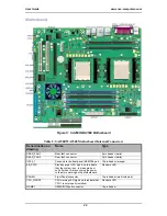 Preview for 23 page of NEC SA2500 User Manual