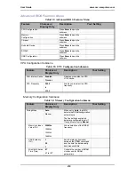 Preview for 222 page of NEC SA2500 User Manual