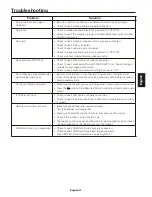 Preview for 15 page of NEC SB-03TM User Manual