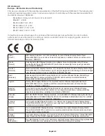 Предварительный просмотр 5 страницы NEC SB-06WC User Manual