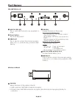 Preview for 10 page of NEC SB-06WC User Manual