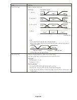 Предварительный просмотр 30 страницы NEC SB-06WC User Manual