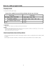 Preview for 9 page of NEC SB-L008KU User Manual