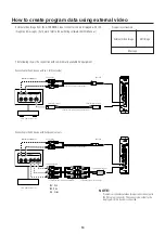 Preview for 13 page of NEC SB-L008KU User Manual