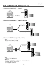 Preview for 15 page of NEC SB-L008KU User Manual