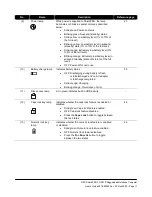 Preview for 43 page of NEC ShieldPRO FC-N21S User Manual