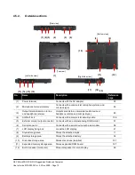 Preview for 44 page of NEC ShieldPRO FC-N21S User Manual