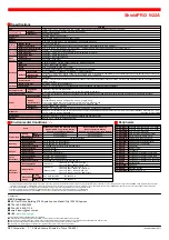 Preview for 2 page of NEC ShieldPRO N22A Specifications