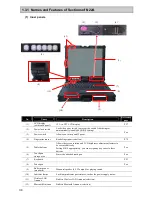 Предварительный просмотр 34 страницы NEC ShieldPRO N22A User Manual