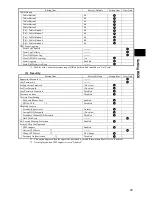 Предварительный просмотр 93 страницы NEC ShieldPRO N22A User Manual