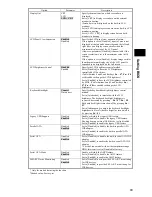 Preview for 99 page of NEC ShieldPRO N22A User Manual