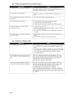 Preview for 134 page of NEC ShieldPRO N22A User Manual