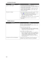 Preview for 140 page of NEC ShieldPRO N22A User Manual