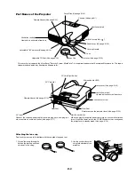 Preview for 6 page of NEC Showcase Series HT1100 User Manual