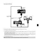 Preview for 15 page of NEC Showcase Series HT1100 User Manual