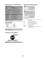 Preview for 105 page of NEC Showcase Series HT1100 User Manual