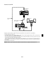 Preview for 125 page of NEC Showcase Series HT1100 User Manual