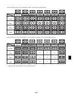 Preview for 141 page of NEC Showcase Series HT1100 User Manual