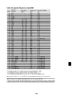 Preview for 214 page of NEC Showcase Series HT1100 User Manual