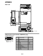 Preview for 323 page of NEC Showcase Series HT1100 User Manual