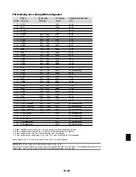 Preview for 324 page of NEC Showcase Series HT1100 User Manual