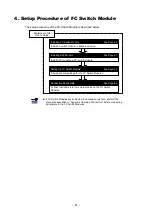 Preview for 45 page of NEC SIGMABLADE N8406-019 (Japanese) User Manual