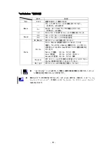 Preview for 60 page of NEC SIGMABLADE N8406-019 (Japanese) User Manual