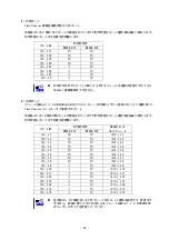 Preview for 26 page of NEC SIGMABLADE N8406-019 User Manual