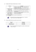 Preview for 43 page of NEC SIGMABLADE N8406-019 User Manual