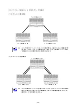 Preview for 66 page of NEC SIGMABLADE N8406-019 User Manual