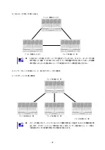 Preview for 67 page of NEC SIGMABLADE N8406-019 User Manual