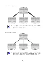 Preview for 68 page of NEC SIGMABLADE N8406-019 User Manual