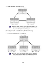 Preview for 112 page of NEC SIGMABLADE N8406-019 User Manual