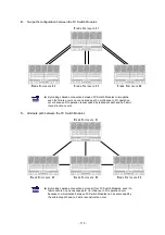 Preview for 113 page of NEC SIGMABLADE N8406-019 User Manual