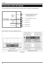 Preview for 50 page of NEC SigmaBlade N8406-026 User Manual