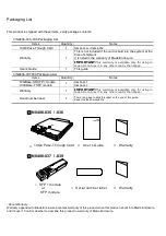 Preview for 4 page of NEC SIGMABLADE N8406-035 User Manual