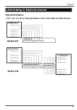 Preview for 47 page of NEC SIGMABLADE N8406-035 User Manual