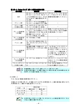 Preview for 29 page of NEC SigmaBlade N8406-040(F) User Manual