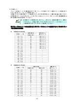 Preview for 30 page of NEC SigmaBlade N8406-040(F) User Manual