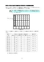 Preview for 31 page of NEC SigmaBlade N8406-040(F) User Manual