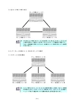 Preview for 113 page of NEC SigmaBlade N8406-040(F) User Manual