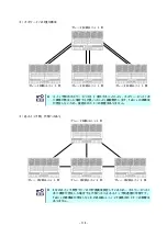 Preview for 114 page of NEC SigmaBlade N8406-040(F) User Manual