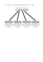 Preview for 117 page of NEC SigmaBlade N8406-040(F) User Manual