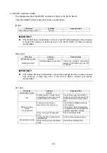 Preview for 125 page of NEC SigmaBlade N8406-040(F) User Manual