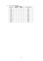 Preview for 128 page of NEC SigmaBlade N8406-040(F) User Manual