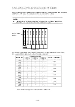 Preview for 129 page of NEC SigmaBlade N8406-040(F) User Manual