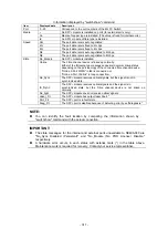 Preview for 147 page of NEC SigmaBlade N8406-040(F) User Manual