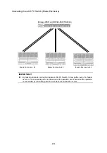 Preview for 202 page of NEC SigmaBlade N8406-040(F) User Manual