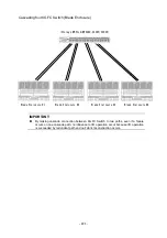 Preview for 203 page of NEC SigmaBlade N8406-040(F) User Manual